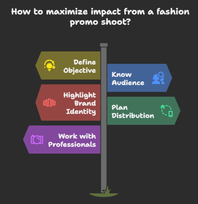 How to Get the Most from a Fashion Promo Shoot